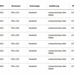 Continental Gator Hardshell 28 Zoll Reifen 9 Continental Gator Hardshell 28 Zoll Reifen -Zefal Verkäufe az 0211092 5033 4